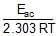 Collision Theory & Variations in Arrhenius Equation | Physical Chemistry for NEET